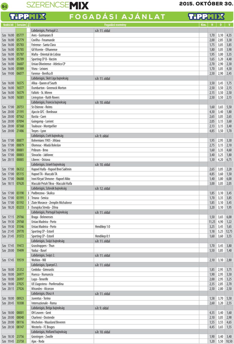 3,05 3,90 Szo 16:00 05787 Mafra - Oriental de Lisboa 1,95 3,00 3,35 Szo 16:00 05789 Sporting CP B - Varzim 1,65 3,20 4,40 Szo 16:00 36607 Uniao Oliveirense - Atletico CP 2,70 2,90 2,30 Szo 16:00