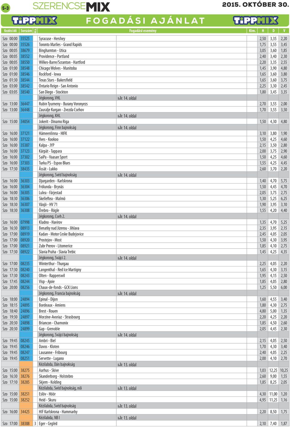 01:30 38544 Texas Stars - Bakersfield 1,65 3,60 3,75 Szo 03:00 38542 Ontario Reign - San Antonio 2,25 3,30 2,45 Szo 03:05 38540 San Diego - Stockton 1,80 3,45 3,35 Jégkorong, VHL Szo 13:00 36447