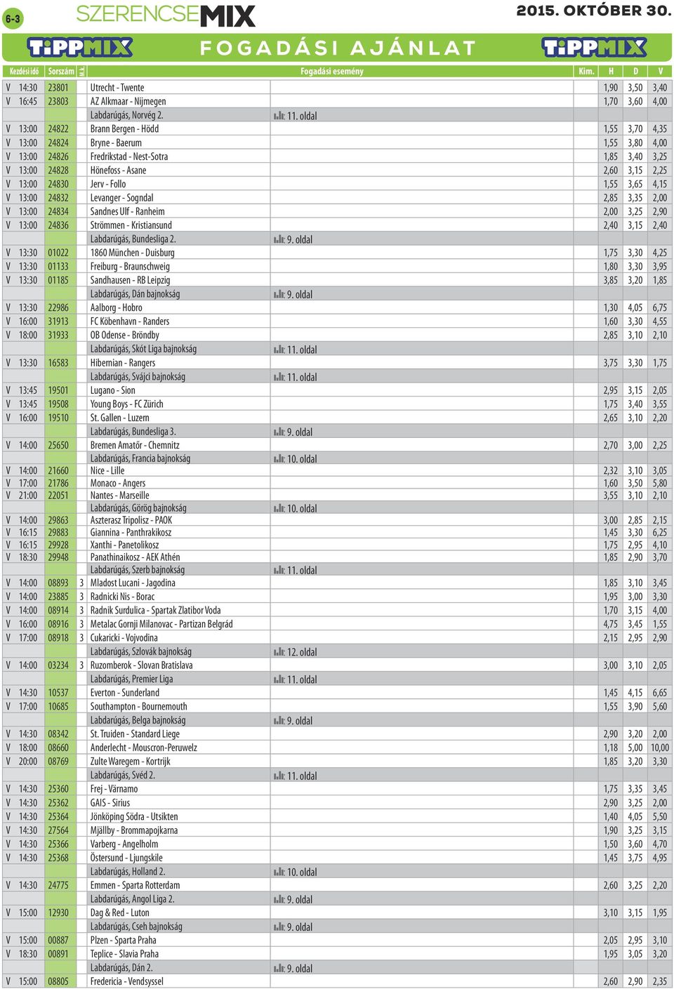 13:00 24830 Jerv - Follo 1,55 3,65 4,15 V 13:00 24832 Levanger - Sogndal 2,85 3,35 2,00 V 13:00 24834 Sandnes Ulf - Ranheim 2,00 3,25 2,90 V 13:00 24836 Strömmen - Kristiansund 2,40 3,15 2,40