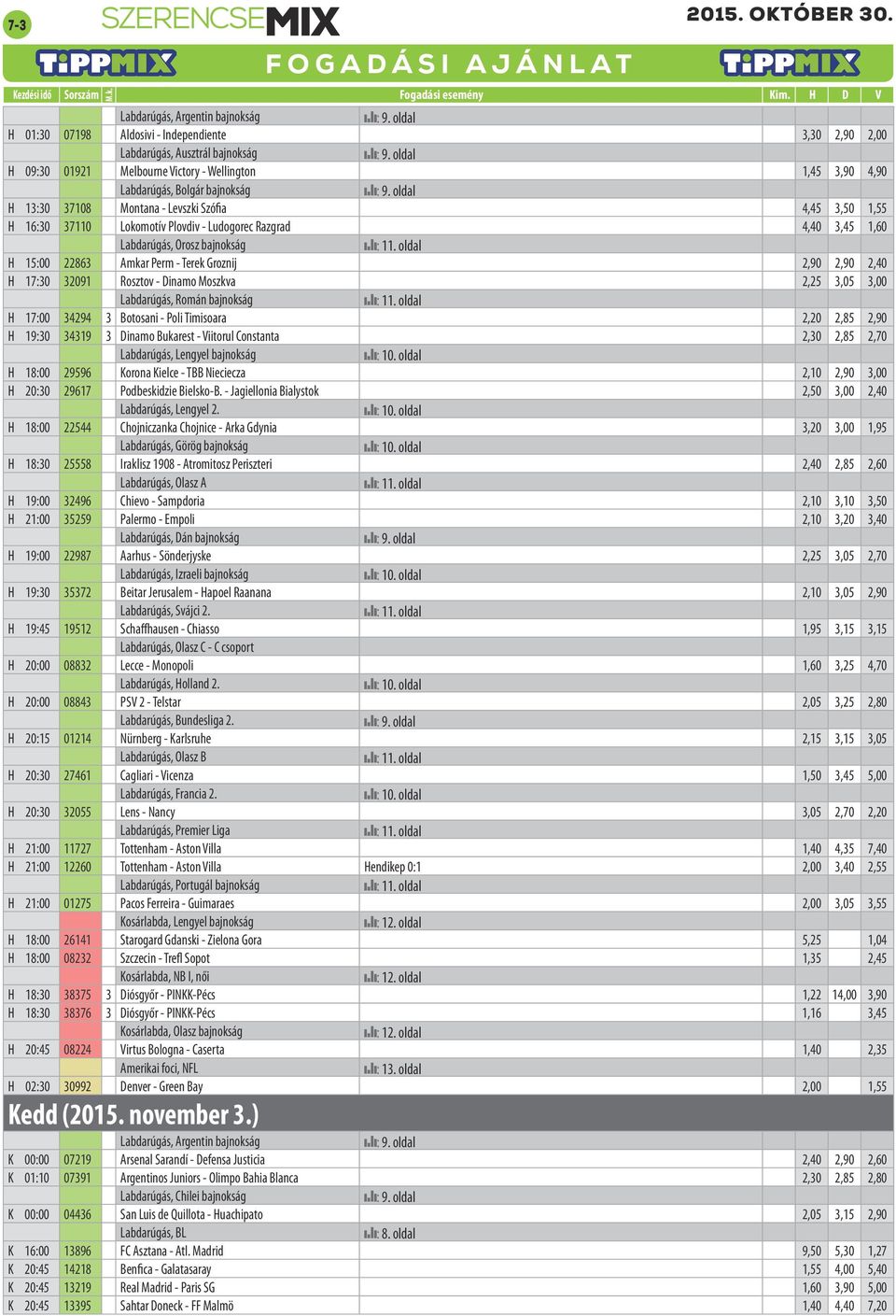 2,90 2,90 2,40 H 17:30 32091 Rosztov - Dinamo Moszkva 2,25 3,05 3,00 Labdarúgás, Román bajnokság H 17:00 34294 3 Botosani - Poli Timisoara 2,20 2,85 2,90 H 19:30 34319 3 Dinamo Bukarest - Viitorul