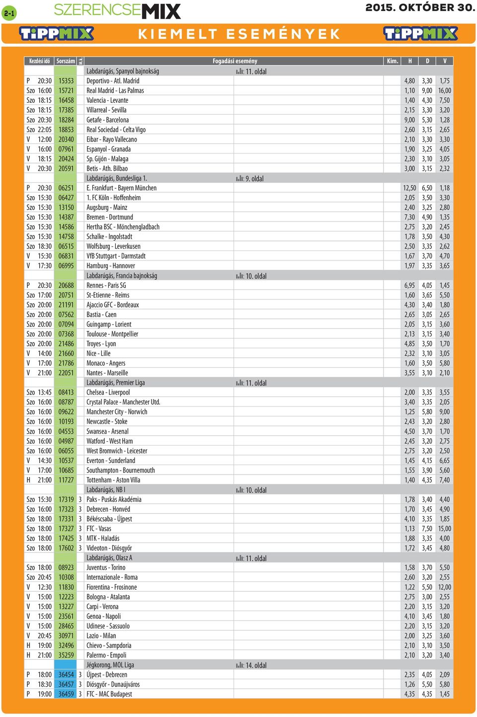 Getafe - Barcelona 9,00 5,30 1,28 Szo 22:05 18853 Real Sociedad - Celta Vigo 2,60 3,15 2,65 V 12:00 20340 Eibar - Rayo Vallecano 2,10 3,30 3,30 V 16:00 07961 Espanyol - Granada 1,90 3,25 4,05 V 18:15