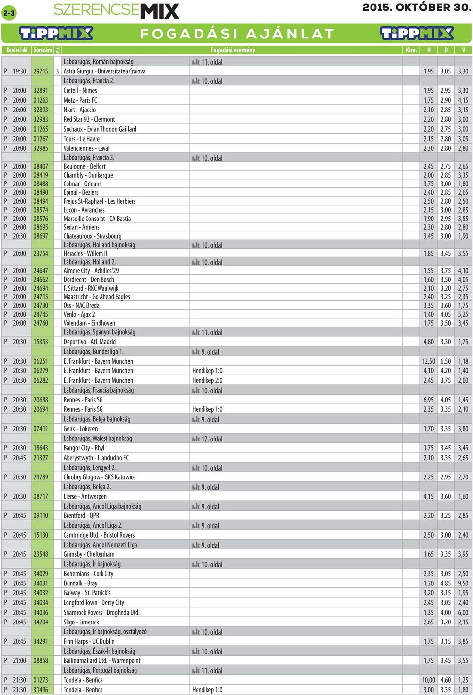 01265 Sochaux - Evian Thonon Gaillard 2,20 2,75 3,00 P 20:00 01267 Tours - Le Havre 2,15 2,80 3,05 P 20:00 32985 Valenciennes - Laval 2,30 2,80 2,80 Labdarúgás, Francia 3.