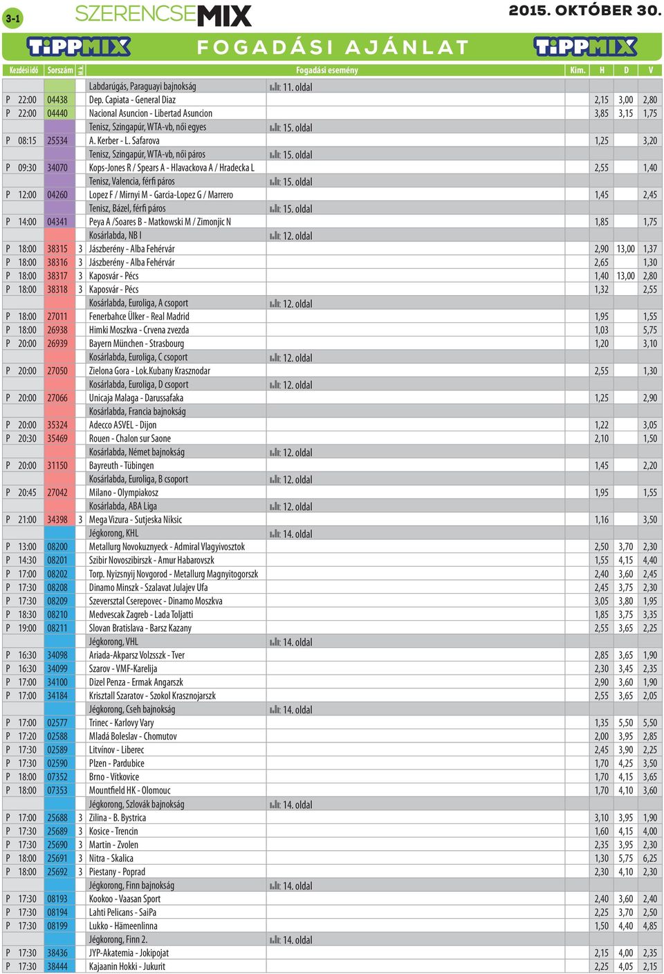 Safarova 1,25 3,20 Tenisz, Szingapúr, WTA-vb, női páros : 15. oldal P 09:30 34070 Kops-Jones R / Spears A - Hlavackova A / Hradecka L 2,55 1,40 Tenisz, Valencia, férfi páros : 15.