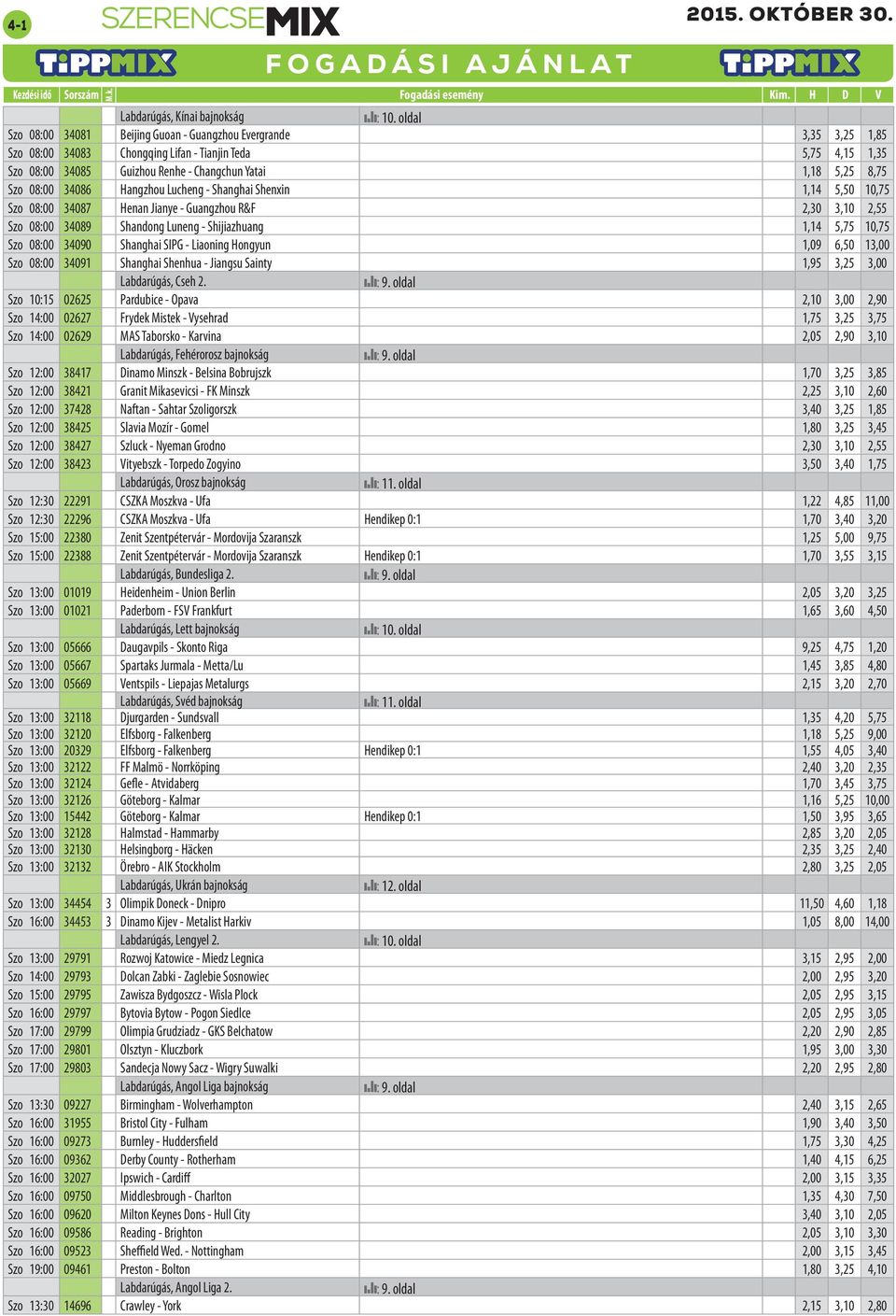 Shijiazhuang 1,14 5,75 10,75 Szo 08:00 34090 Shanghai SIPG - Liaoning Hongyun 1,09 6,50 13,00 Szo 08:00 34091 Shanghai Shenhua - Jiangsu Sainty 1,95 3,25 3,00 Labdarúgás, Cseh 2.