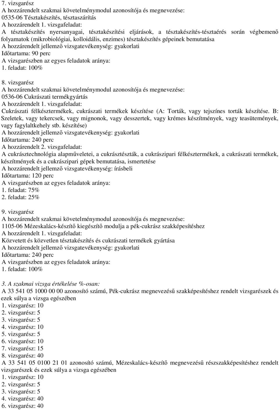 vizsgarész 0536-06 Cukrászati termékgyártás Cukrászati félkésztermékek, cukrászati termékek készítése (A: Torták, vagy tejszínes torták készítése.