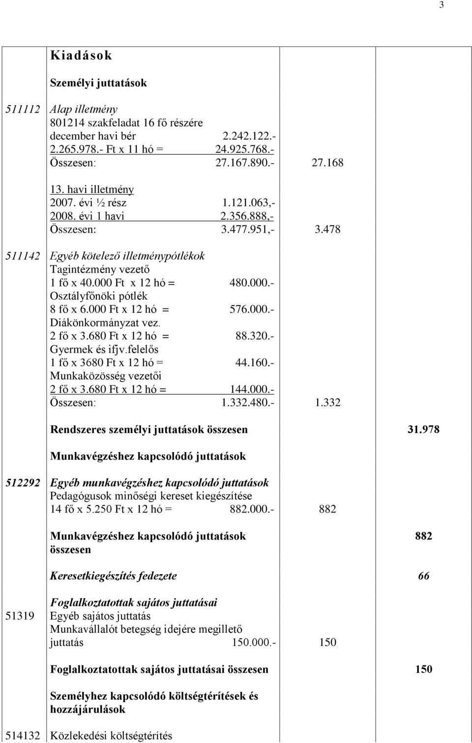 Ft x 12 hó = 480.000. Osztályfõnöki pótlék 8 fõ x 6.000 Ft x 12 hó = 576.000. Diákönkormányzat vez. 2 fõ x 3.680 Ft x 12 hó = 88.320. Gyermek és ifjv.felelõs 1 fõ x 3680 Ft x 12 hó = 44.160.