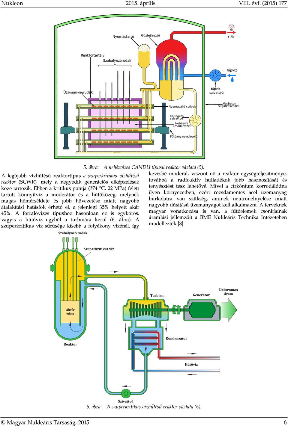35% helyett akár 45%. A forralóvizes típushoz hasonlóan ez is egykörös, vagyis a hűtővíz egyből a turbinára kerül (6. ábra). A szuperkritikus víz sűrűsége kisebb a folyékony vízénél, így 5.