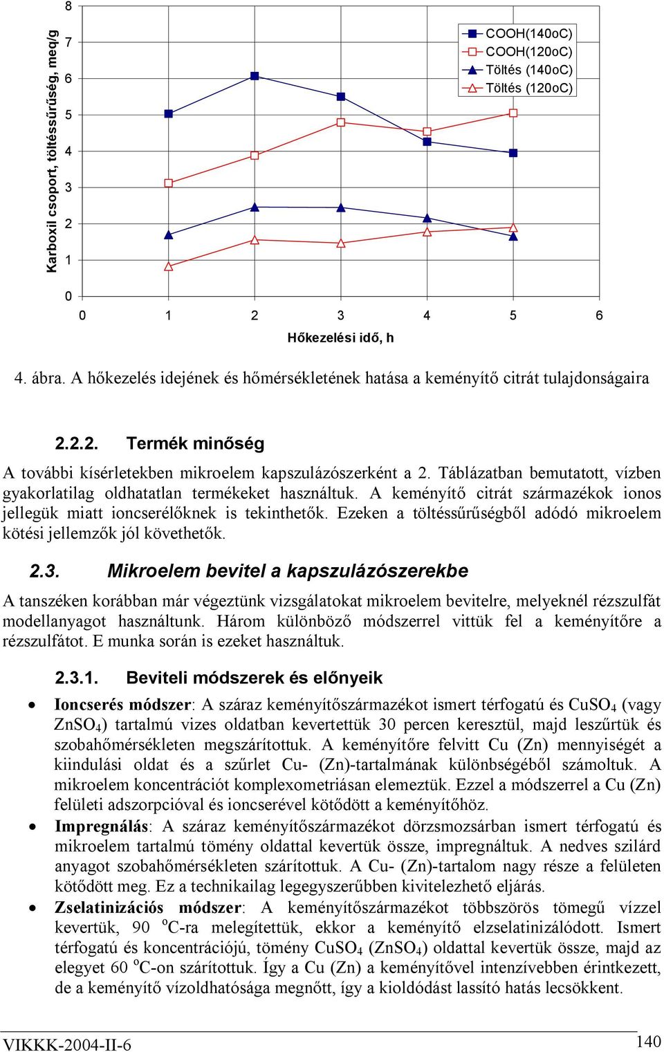 Táblázatban bemutatott, vízben gyakorlatilag oldhatatlan termékeket használtuk. A keményítő citrát származékok ionos jellegük miatt ioncserélőknek is tekinthetők.