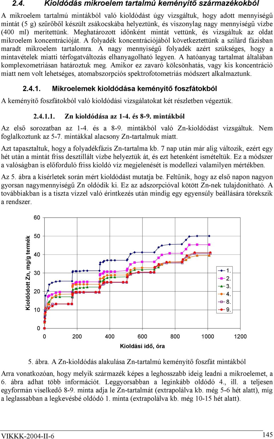 A folyadék koncentrációjából következtettünk a szilárd fázisban maradt mikroelem tartalomra.