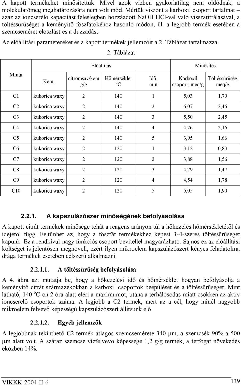 a legjobb termék esetében a szemcseméret eloszlást és a duzzadást. Az előállítási paramétereket és a kapott termékek jellemzőit a 2. Táblázat tartalmazza. 2. Táblázat Előállítás Minősítés Minta Kem.