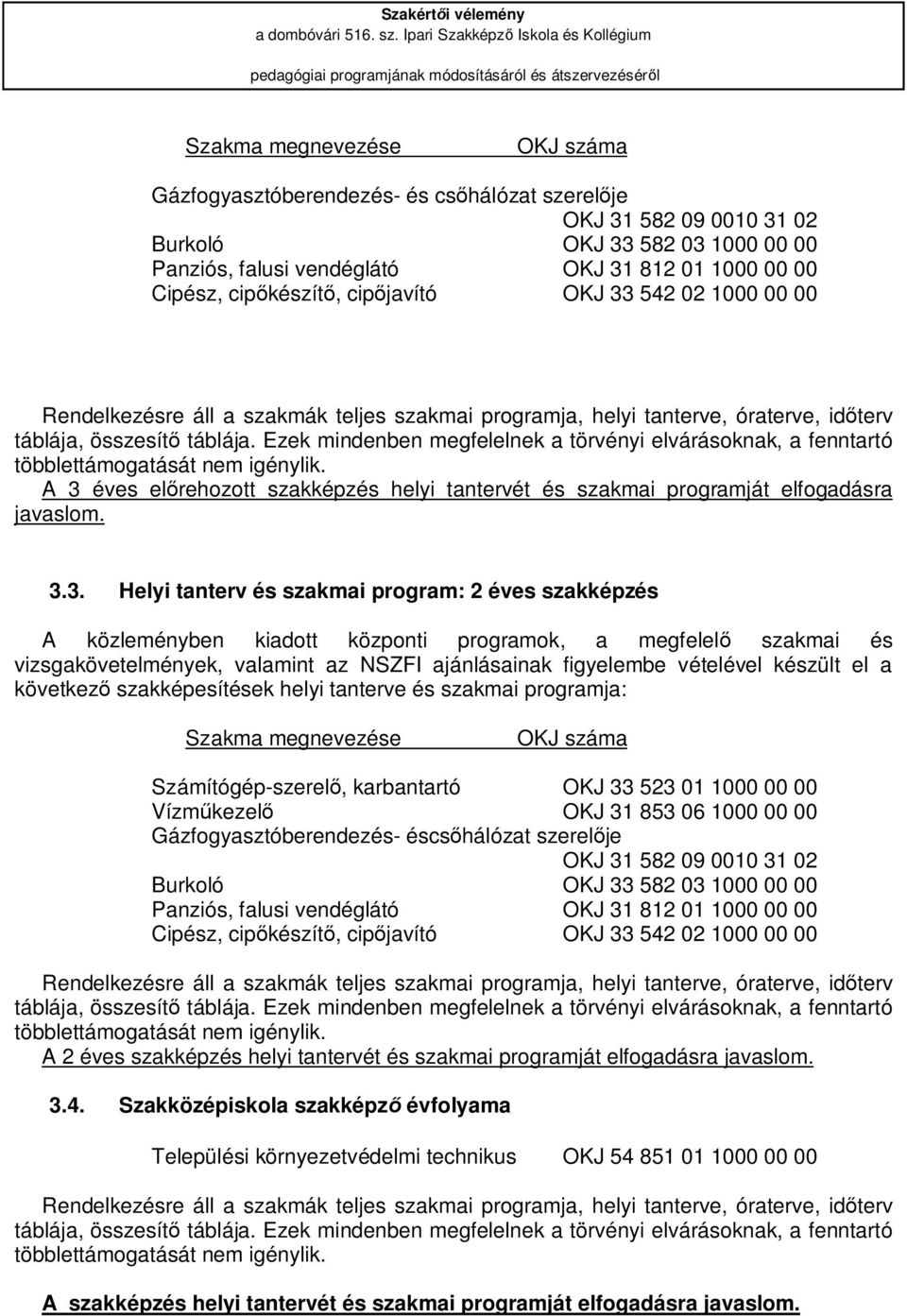 Burkoló OKJ 33 582 03 1000 00 00 Panziós, falusi vendéglátó OKJ 31 812 01 1000 00 00 Cipész, cipőkészítő, cipőjavító OKJ 33 542 02 1000 00 00 Rendelkezésre áll a szakmák teljes szakmai programja,