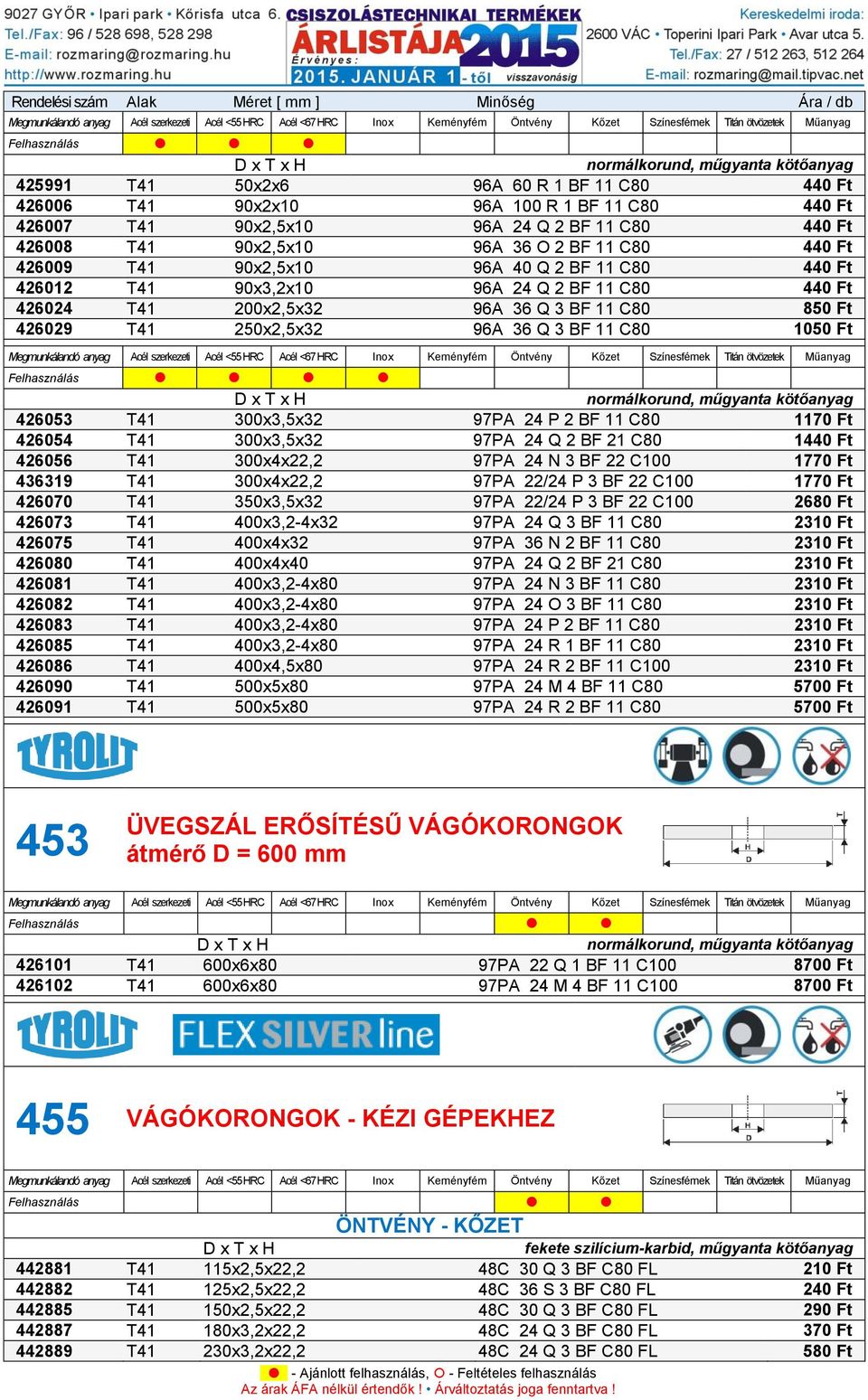 T41 300x3,5x32 97PA 24 P 2 BF 11 C80 1170 Ft 426054 T41 300x3,5x32 97PA 24 Q 2 BF 21 C80 1440 Ft 426056 T41 300x4x22,2 97PA 24 N 3 BF 22 C100 1770 Ft 436319 T41 300x4x22,2 97PA 22/24 P 3 BF 22 C100