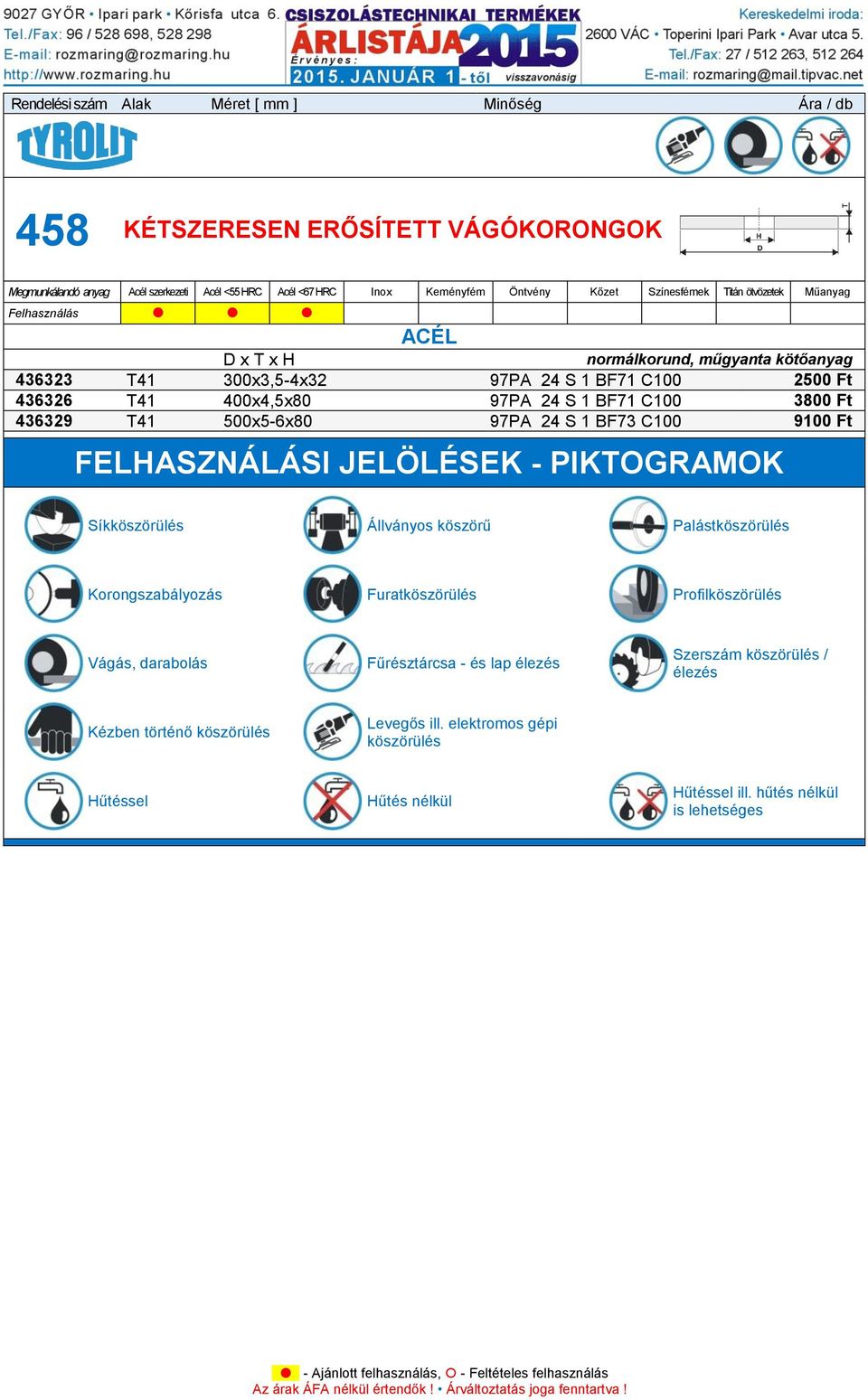 Palástköszörülés Korongszabályozás Furatköszörülés Profilköszörülés Vágás, darabolás Fűrésztárcsa - és lap élezés Szerszám köszörülés