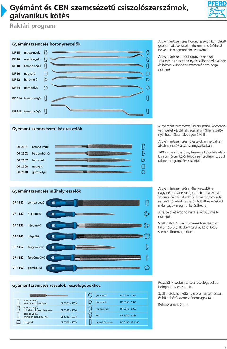 alakzatok nehezen hozzáférhető helyeinek megmunkáló szerszámai. A gyémántszemcsés horonyreszelőket 150 mm-es hosszban nyolc különböző alakban és három különböző szemcsefinomsággal szállítjuk.