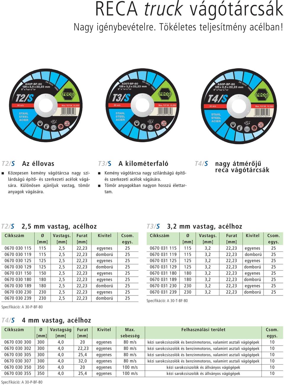 T4/S nagy átmérőjű reca vágótárcsák T2/S 2,5 mm vastag, acélhoz Cikkszám Ø Vastags. Furat Kivitel Csom. [mm] [mm] [mm] egys.