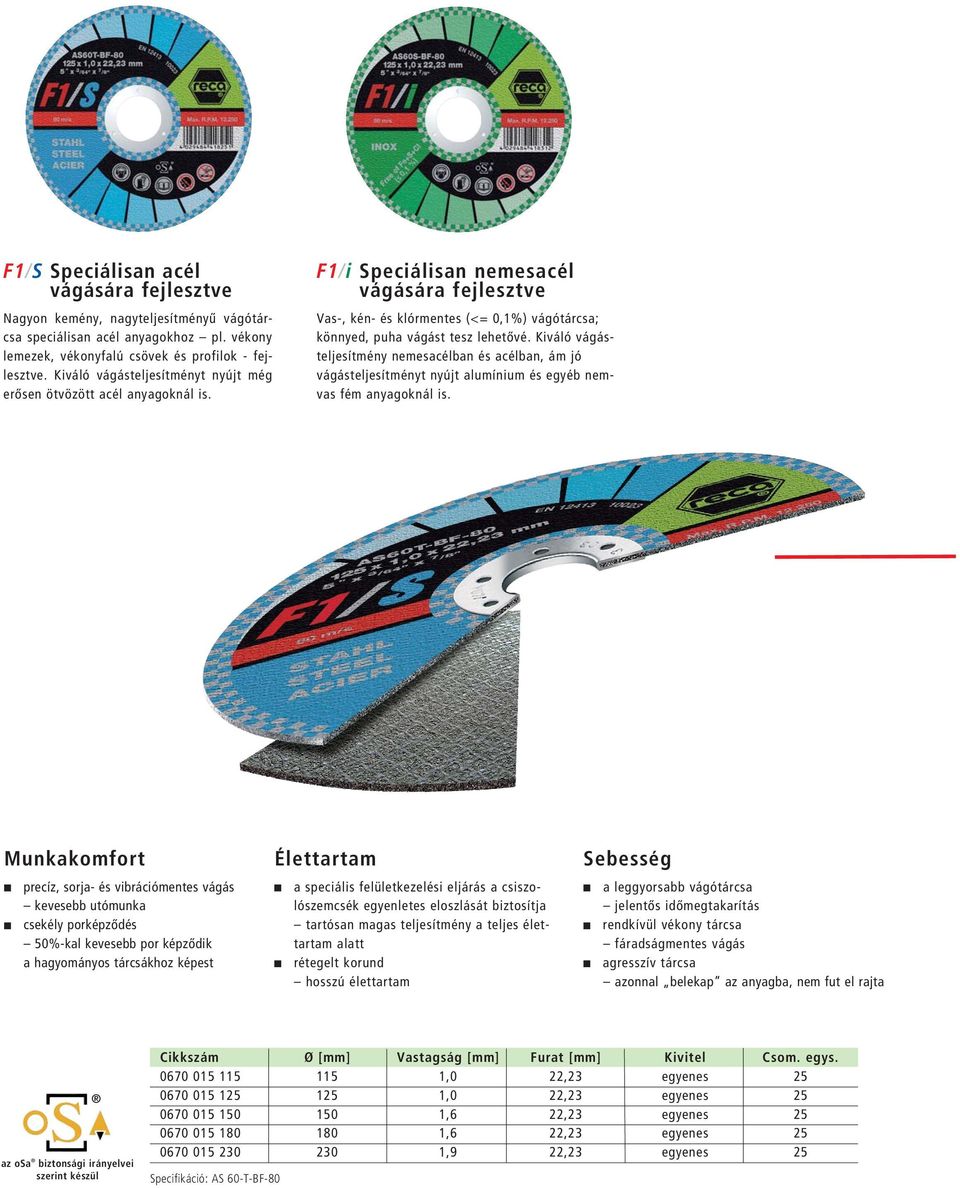 F1/i Speciálisan nemesacél vágására fejlesztve Vas-, kén- és klórmentes (<= 0,1%) vágótárcsa; könnyed, puha vágást tesz lehetővé.