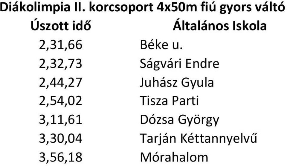 Iskola 2,31,66 Béke u.