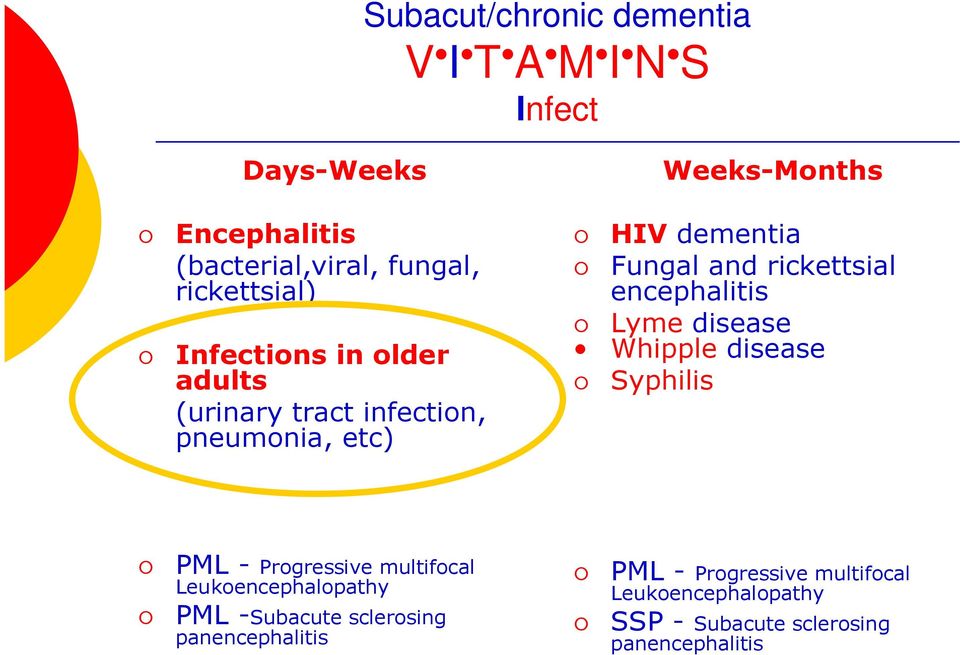 rickettsial encephalitis Lyme disease Whipple disease Syphilis PML - Progressive multifocal Leukoencephalopathy