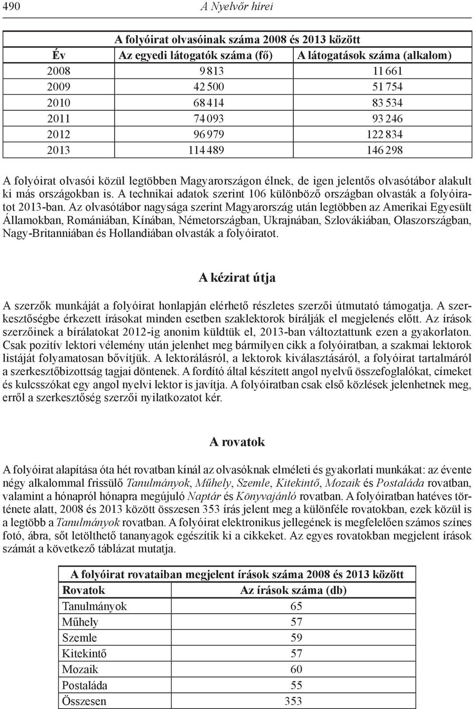 A technikai adatok szerint 106 különböző országban olvasták a folyóiratot 2013-ban.