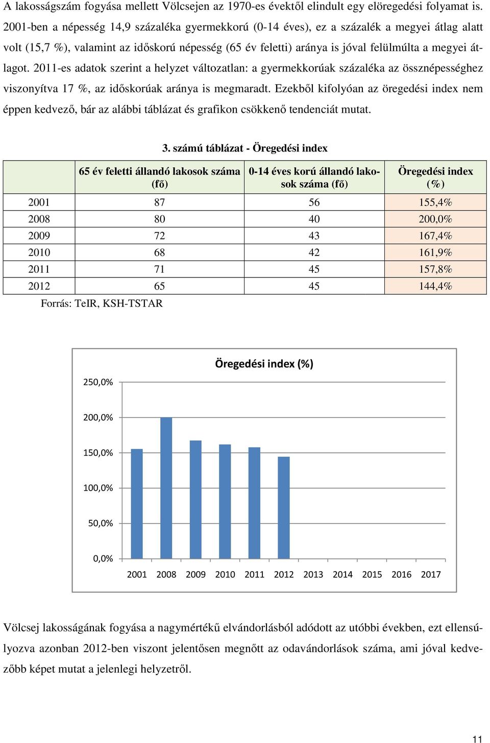 2011-es adatok szerint a helyzet változatlan: a gyermekkorúak százaléka az össznépességhez viszonyítva 17 %, az időskorúak aránya is megmaradt.