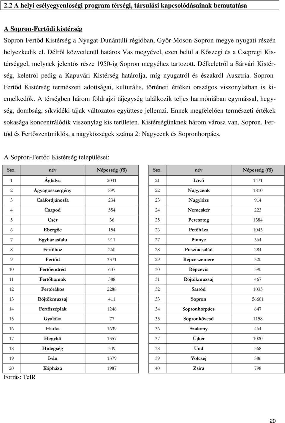 Délkeletről a Sárvári Kistérség, keletről pedig a Kapuvári Kistérség határolja, míg nyugatról és északról Ausztria.