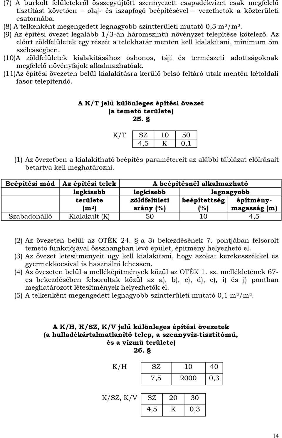 Az előírt zöldfelületek egy részét a telekhatár mentén kell kialakítani, minimum 5m szélességben.