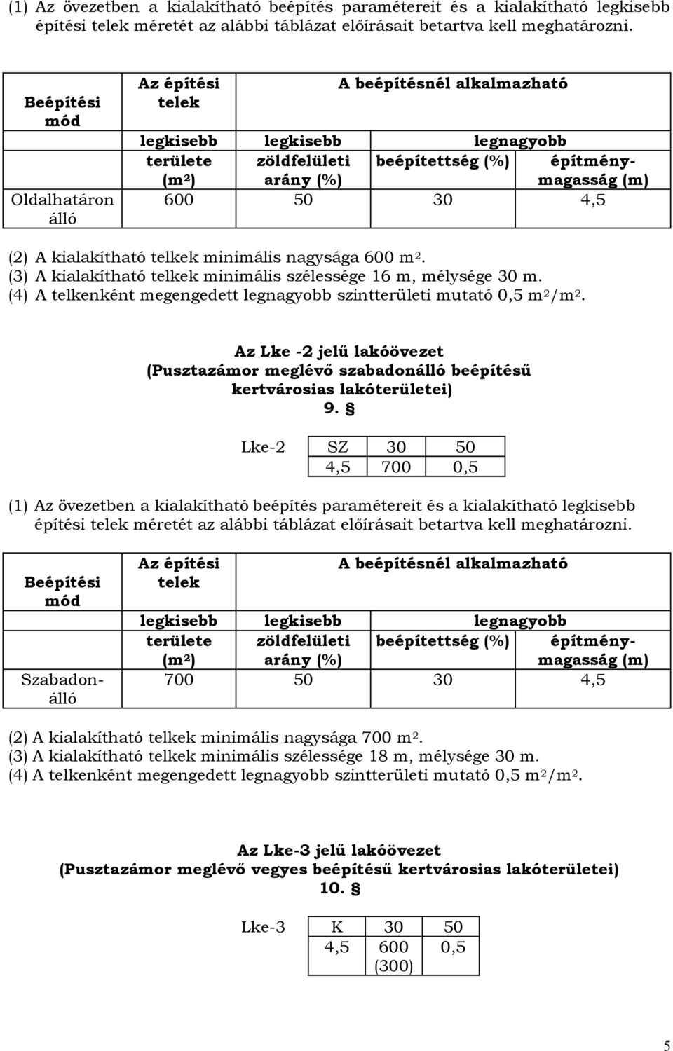 (2) A kialakítható telkek minimális nagysága 600 m 2. (3) A kialakítható telkek minimális szélessége 16 m, mélysége 30 m. (4) A telkenként megengedett legnagyobb szintterületi mutató 0,5 m 2 /m 2.