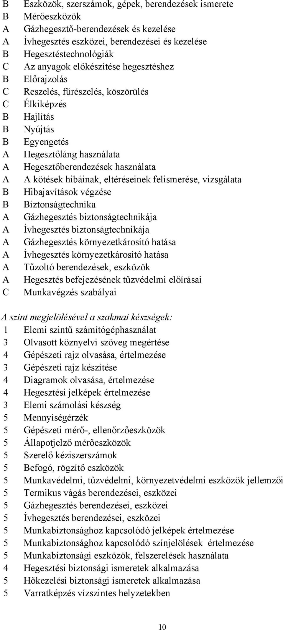 A kötések hibáinak, eltéréseinek felismerése, vizsgálata Hibajavítások végzése Biztonságtechnika Gázhegesztés biztonságtechnikája Ívhegesztés biztonságtechnikája Gázhegesztés környezetkárosító hatása