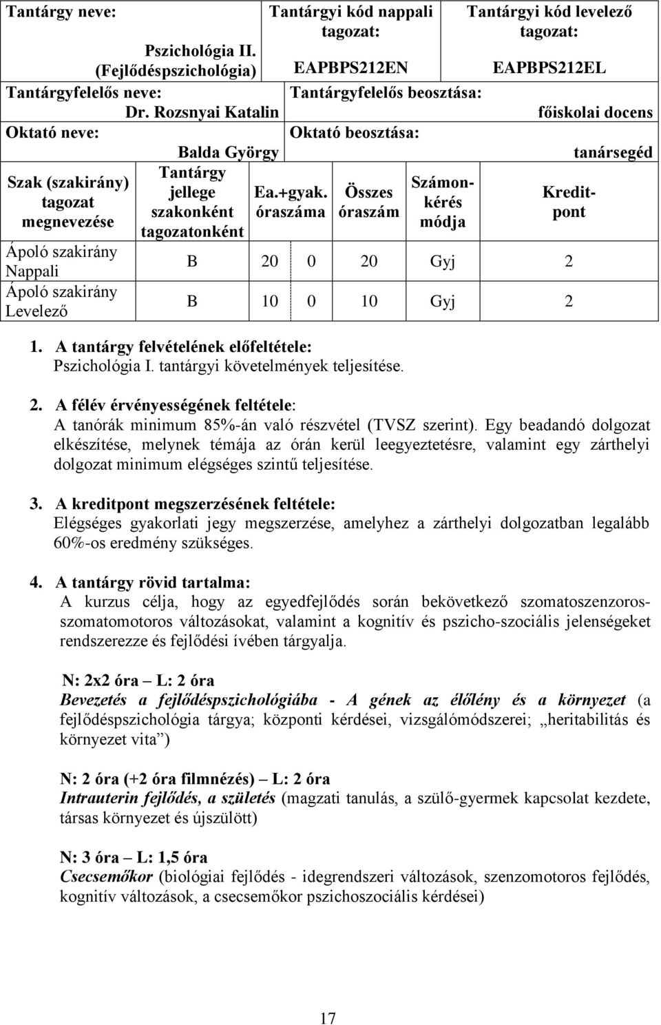 Összes Kredittagozat kérés szakonként óraszáma óraszám pont megnevezése módja tagozatonként szakirány Nappali B 20 0 20 Gyj 2 szakirány Levelező B 10 0 10 Gyj 2 1.