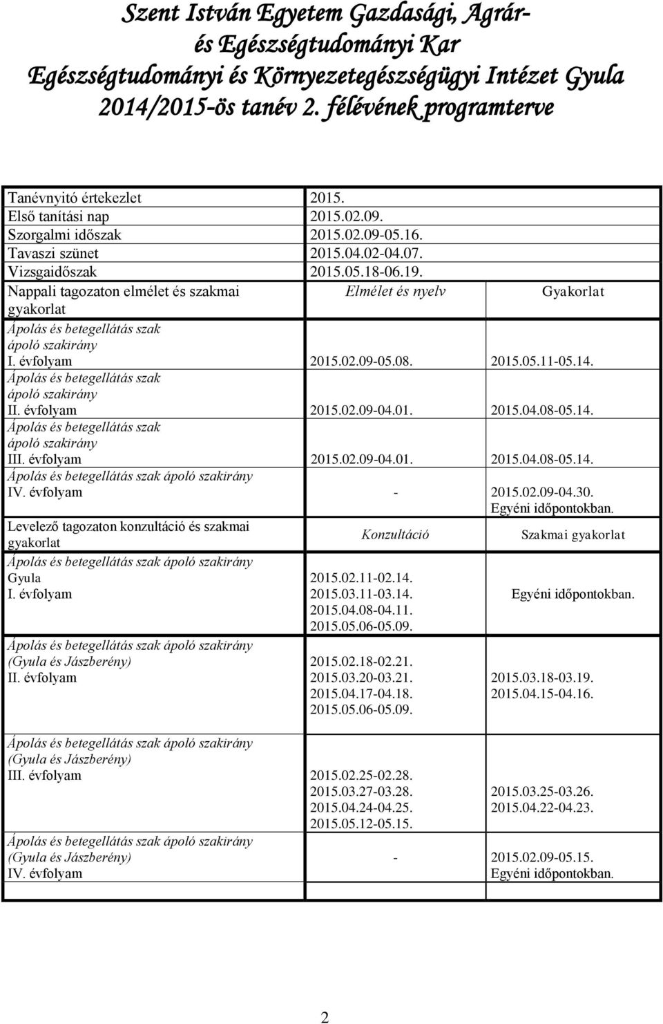 Nappali tagozaton elmélet és szakmai Elmélet és nyelv Gyakorlat gyakorlat Ápolás és betegellátás szak ápoló szakirány I. évfolyam 2015.02.09-05.08. 2015.05.11-05.14.