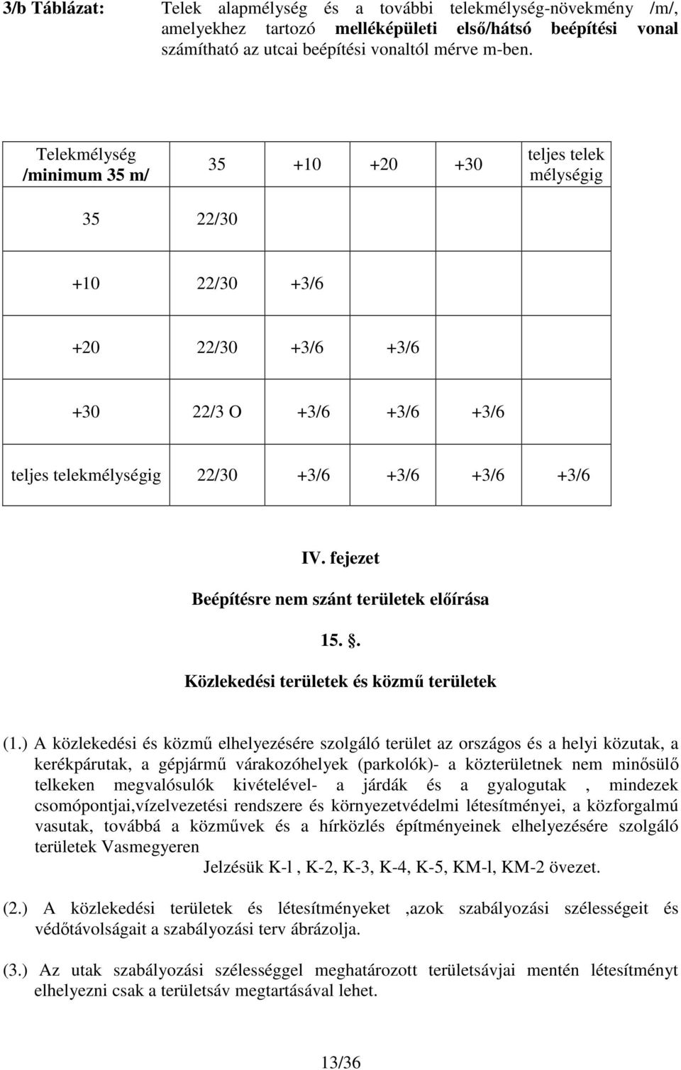 fejezet Beépítésre nem szánt területek elıírása 15.. Közlekedési területek és közmő területek (1.