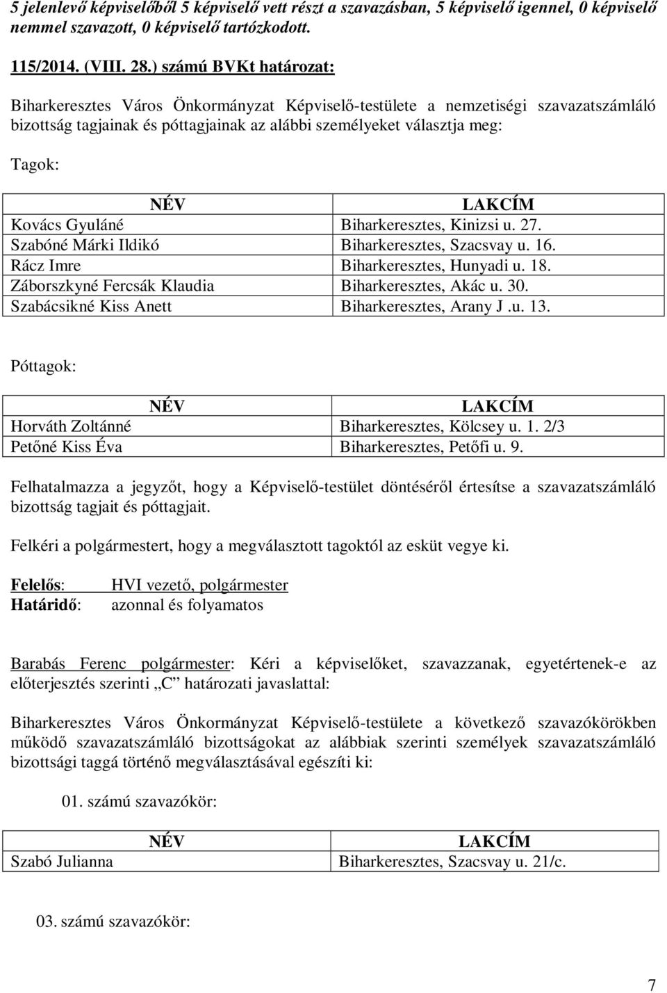 Biharkeresztes, Kinizsi u. 27. Szabóné Márki Ildikó Biharkeresztes, Szacsvay u. 16. Rácz Imre Biharkeresztes, Hunyadi u. 18. Záborszkyné Fercsák Klaudia Biharkeresztes, Akác u. 30.