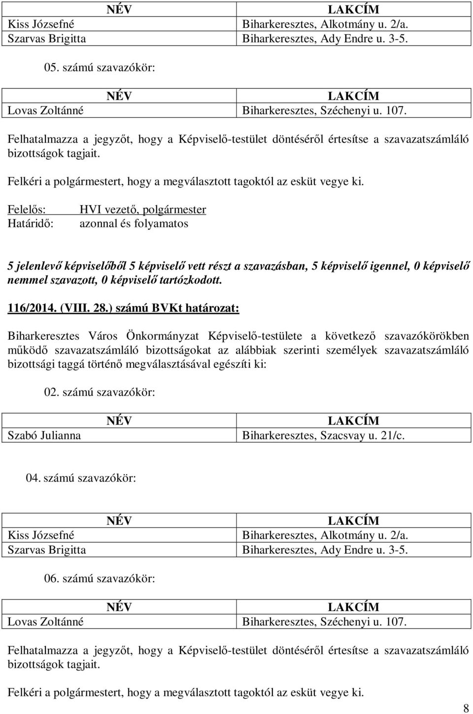 ) számú BVKt : Biharkeresztes Város Önkormányzat Képviselő-testülete a következő szavazókörökben működő szavazatszámláló bizottságokat az alábbiak szerinti személyek szavazatszámláló bizottsági taggá