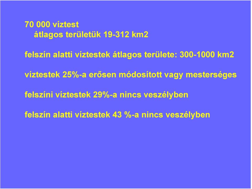 erősen módosított vagy mesterséges felszíni víztestek 29%-a