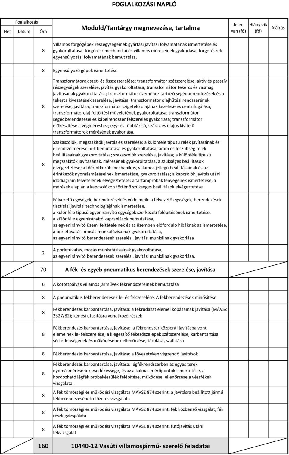 transzformátor szétszerelése, aktív és passzív részegységek szerelése, javítás gyakoroltatása; transzformátor tekercs és vasmag javításának gyakoroltatása; transzformátor üzeméhez tartozó