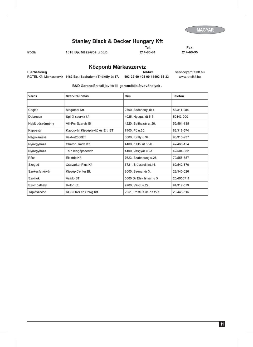 2700, Széchenyi út 4. 53/311-284 Debrecen Spirál-szerviz kft 4025, Nyugati út 5-7. 52443-000 Hajdúböszörmény Vill-For Szerviz Bt 4220, Balthazár u. 26.