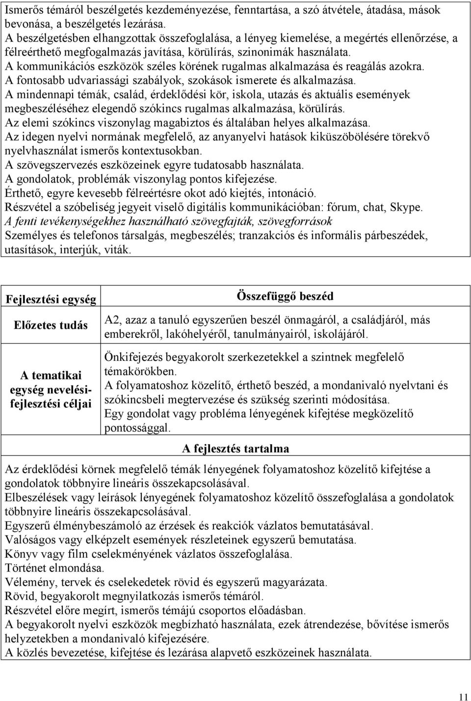 A kommunikációs eszközök széles körének rugalmas alkalmazása és reagálás azokra. A fontosabb udvariassági szabályok, szokások ismerete és alkalmazása.