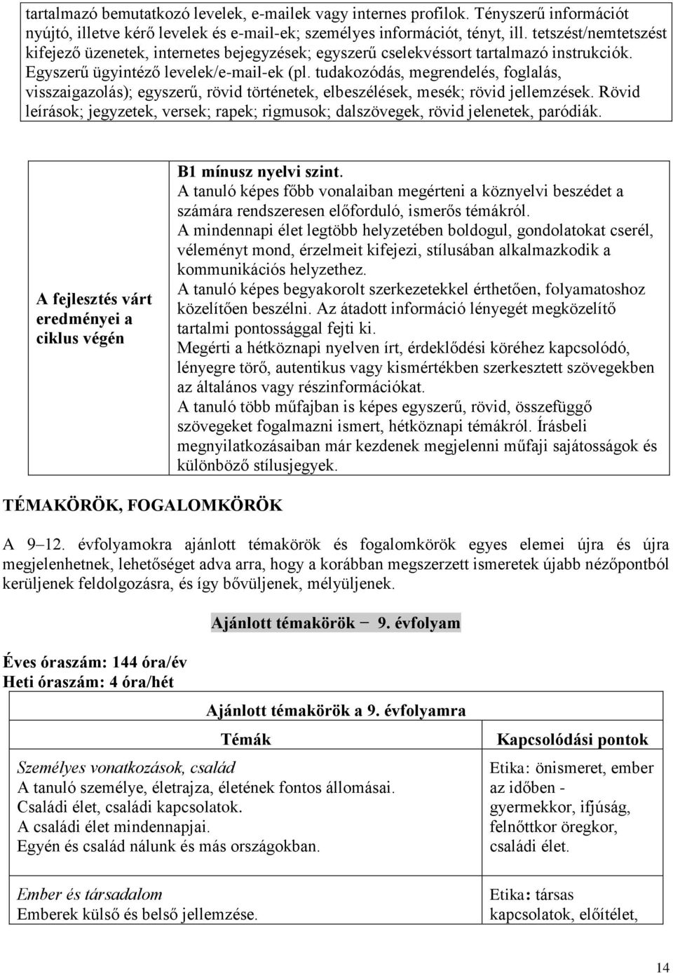 tudakozódás, megrendelés, foglalás, visszaigazolás); egyszerű, rövid történetek, elbeszélések, mesék; rövid jellemzések.