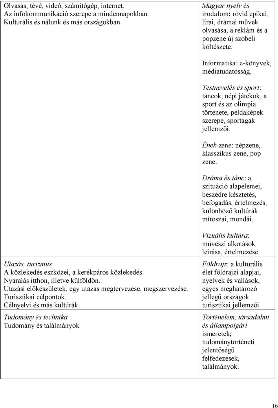 Testnevelés és sport: táncok, népi játékok, a sport és az olimpia története, példaképek szerepe, sportágak jellemzői. Ének-zene: népzene, klasszikus zene, pop zene.