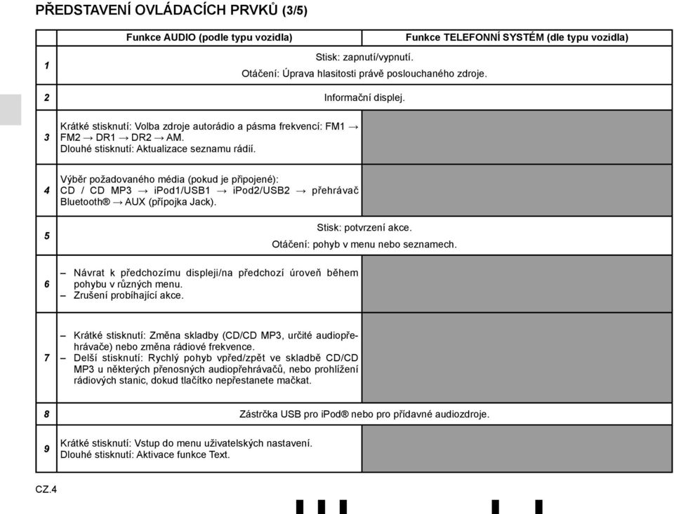 4 5 Výběr požadovaného média (pokud je připojené): CD / CD MP3 ipod1/usb1 ipod2/usb2 přehrávač Bluetooth AUX (přípojka Jack). Stisk: potvrzení akce. Otáčení: pohyb v menu nebo seznamech.