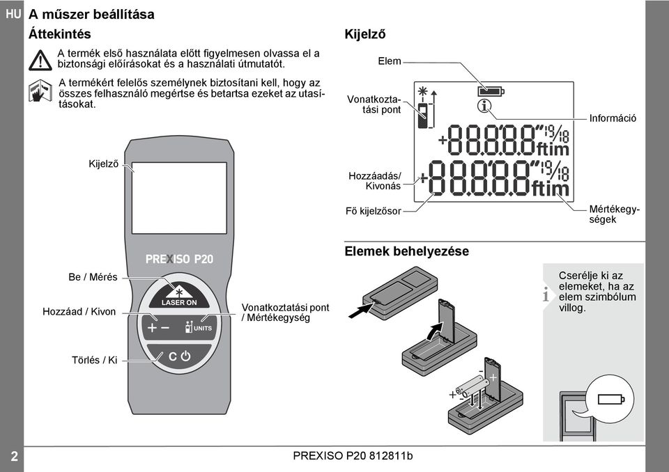 Kijelző Elem Mértékegységek Vonatkoztatási pont Információ Kijelző Hozzáadás/ Kivonás Fő kijelzősor A termékért felelős