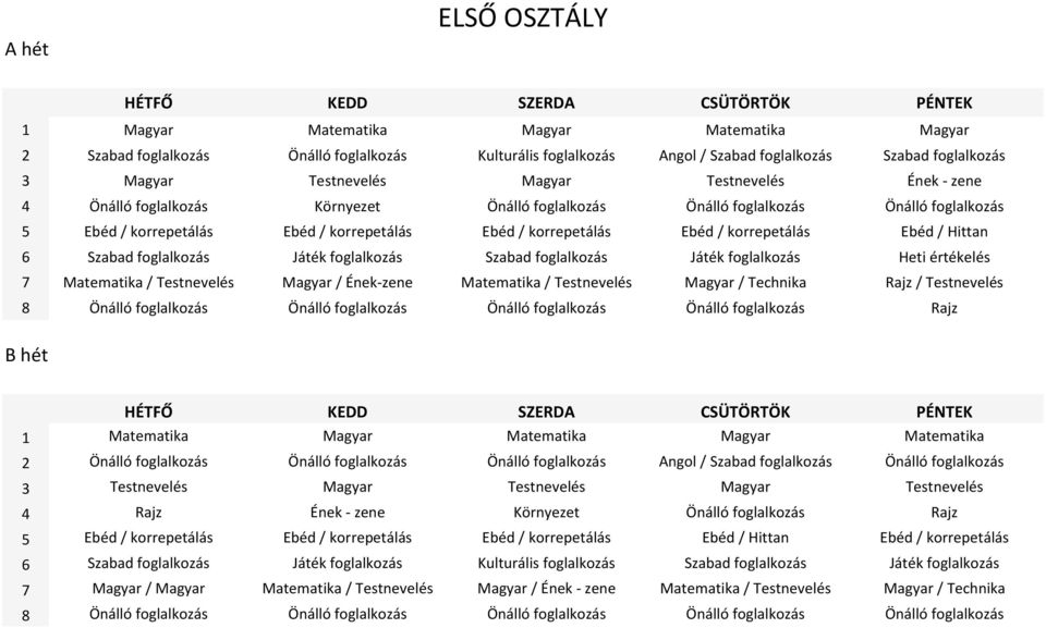 / Hittan 6 Szabad foglalkozás Játék foglalkozás Szabad foglalkozás Játék foglalkozás Heti értékelés Matematika / Testnevelés Magyar / Ének-zene Matematika / Testnevelés Magyar / Technika Rajz /
