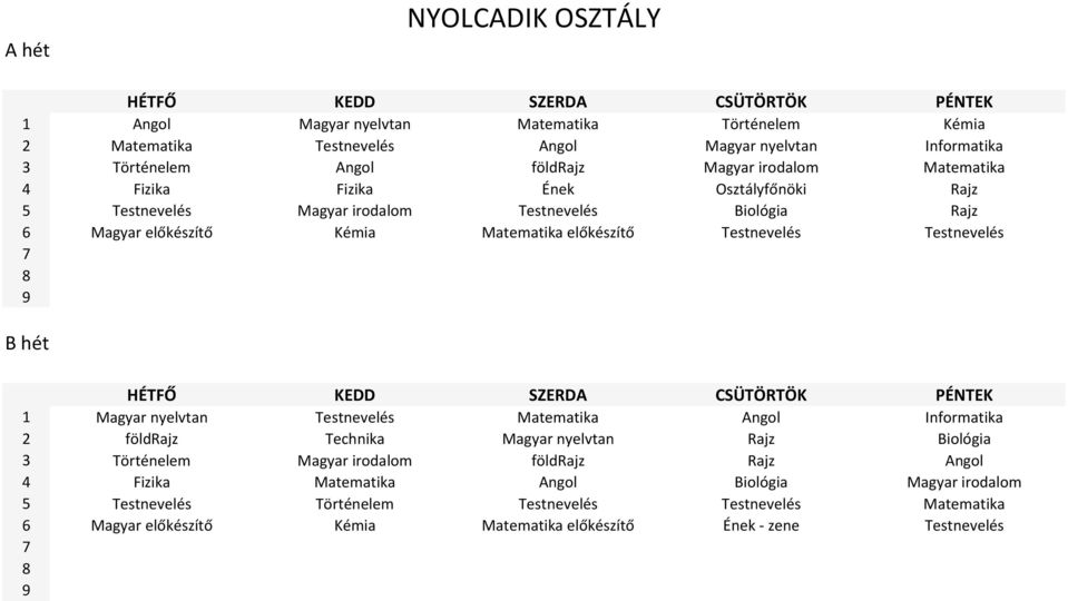 Testnevelés 1 Magyar nyelvtan Testnevelés Matematika Angol Informatika 2 földrajz Technika Magyar nyelvtan Rajz Biológia 3 Történelem Magyar irodalom földrajz Rajz Angol 4