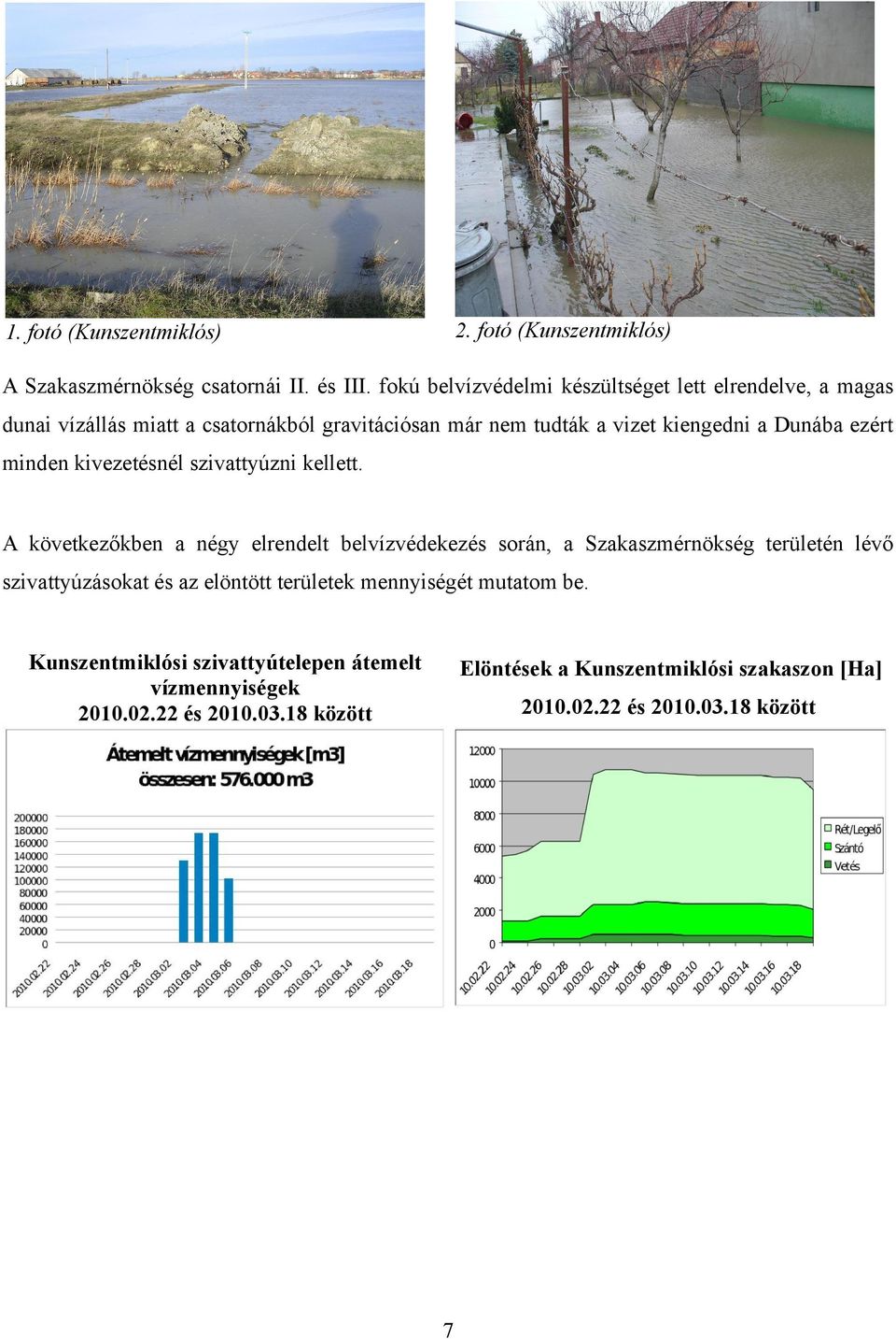 ezért minden kivezetésnél szivattyúzni kellett.