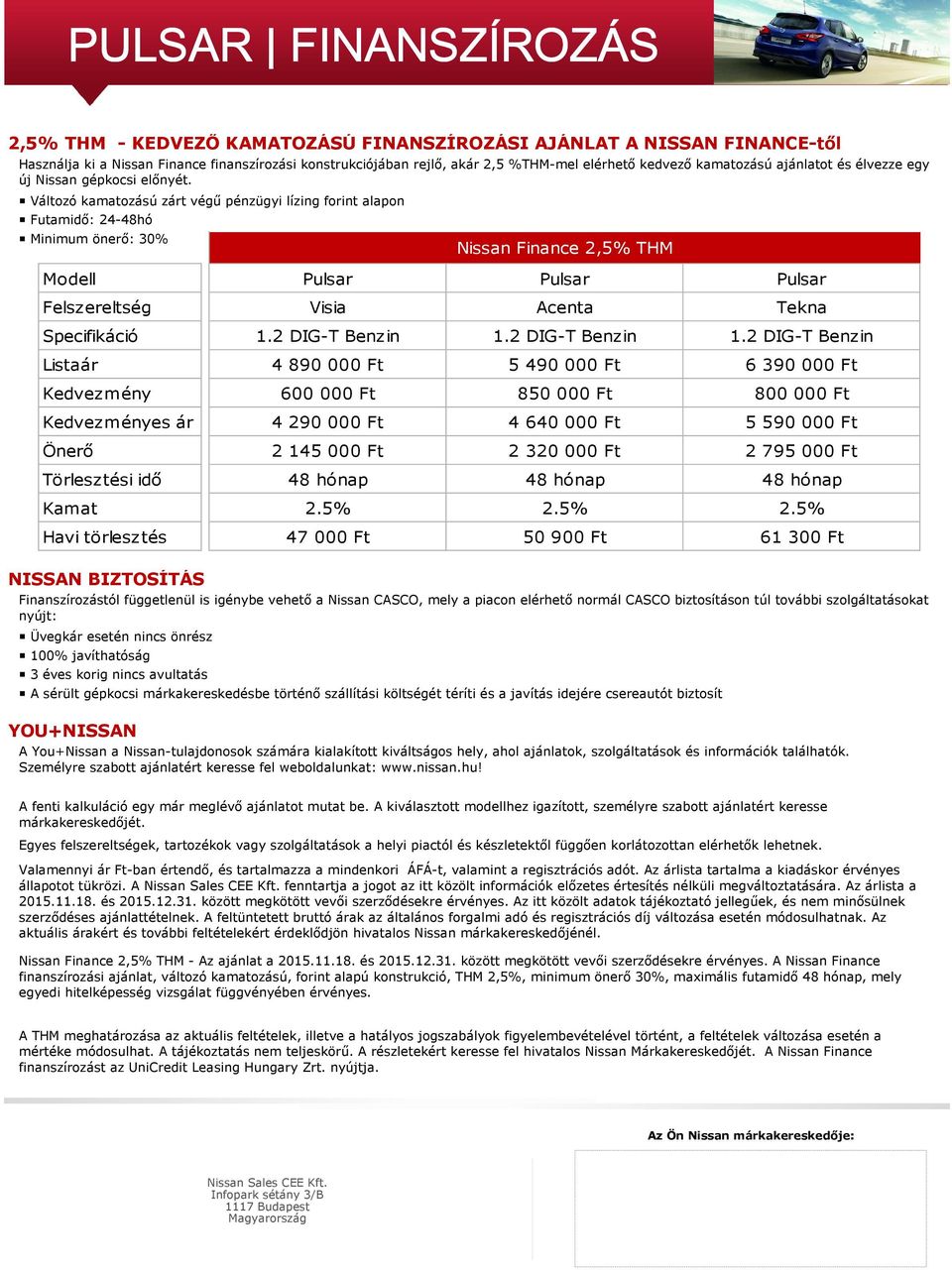 Változó kamatozású zárt végű pénzügyi lízing forint alapon Futamidő: 2448hó Minimum önerő: 30% Nissan Finance 2,5% THM Modell Pulsar Pulsar Pulsar Felszereltség Visia Acenta Tekna Specifikáció 1.