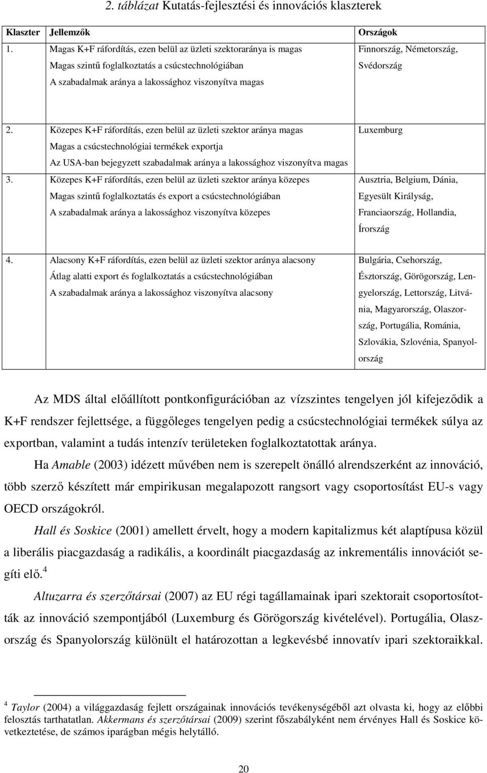 Svédország 2. Közepes K+F ráfordítás, ezen belül az üzleti szektor aránya magas Magas a csúcstechnológiai termékek exportja Az USA-ban bejegyzett szabadalmak aránya a lakossághoz viszonyítva magas 3.