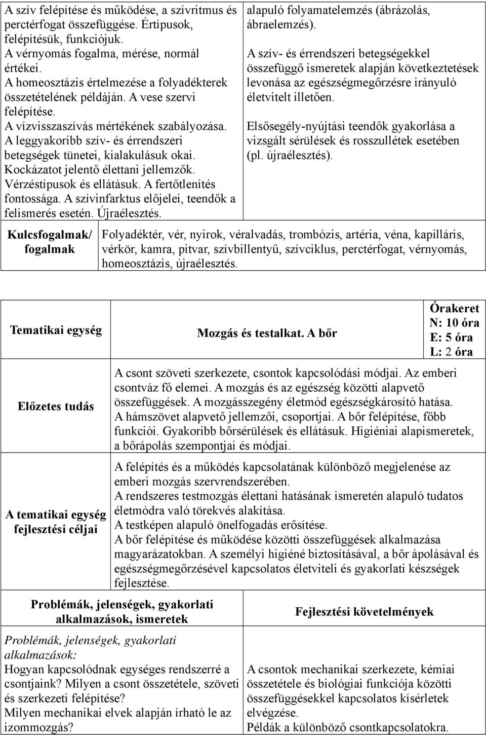 A leggyakoribb szív- és érrendszeri betegségek tünetei, kialakulásuk okai. Kockázatot jelentő élettani jellemzők. Vérzéstípusok és ellátásuk. A fertőtlenítés fontossága.