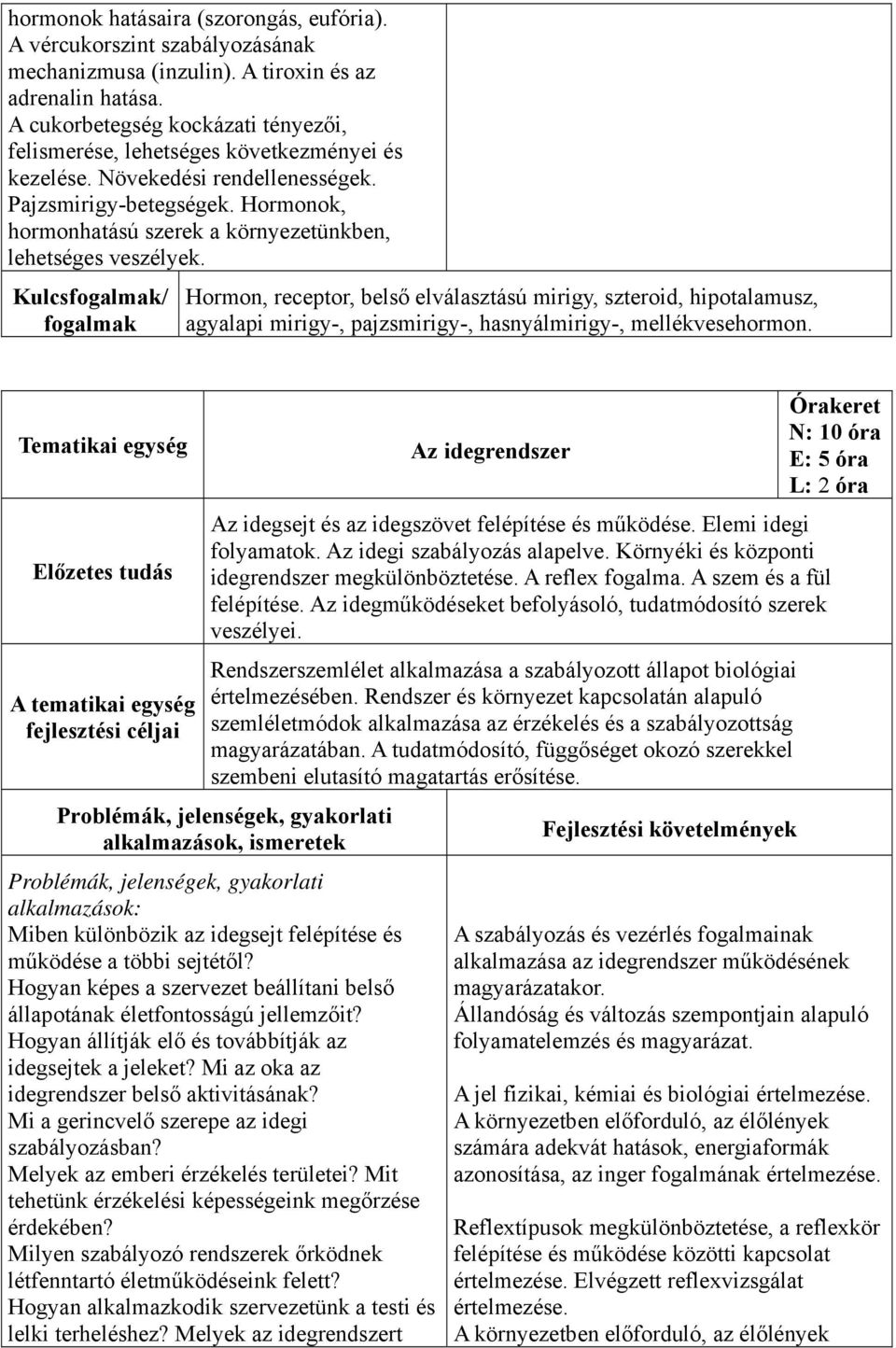 Hormonok, hormonhatású szerek a környezetünkben, lehetséges veszélyek.