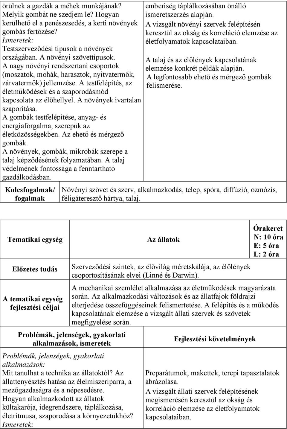 A testfelépítés, az életműködések és a szaporodásmód kapcsolata az élőhellyel. A növények ivartalan szaporítása. A gombák testfelépítése, anyag- és energiaforgalma, szerepük az életközösségekben.