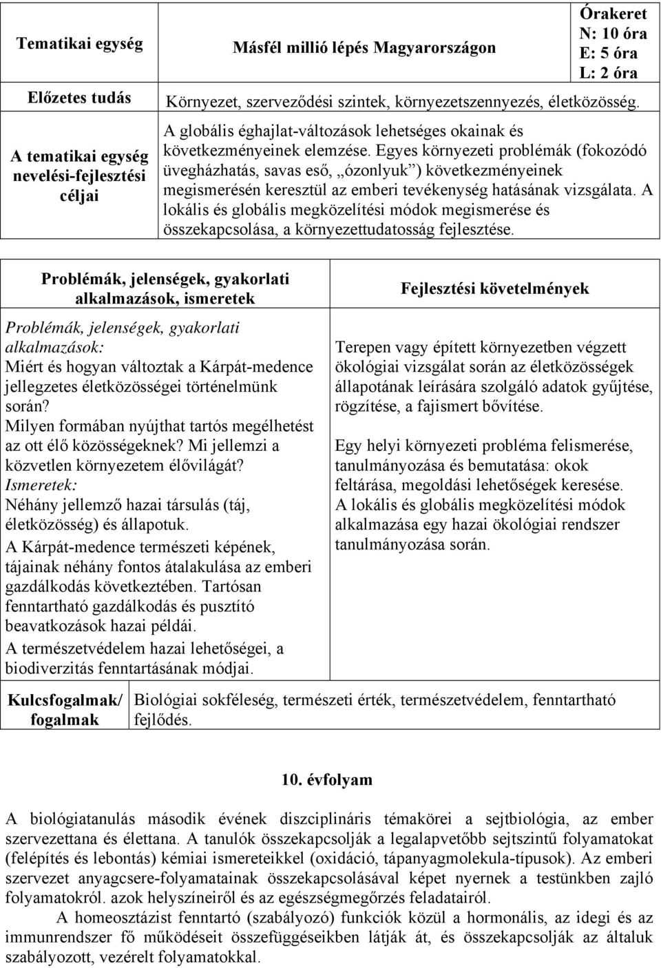 Egyes környezeti problémák (fokozódó üvegházhatás, savas eső, ózonlyuk ) következményeinek megismerésén keresztül az emberi tevékenység hatásának vizsgálata.